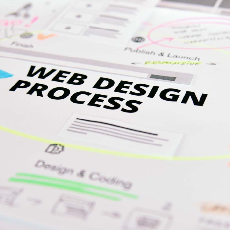 A WILBROCK BLOGPOST ABOUT 2025 WEBDESIGN TRENDS
